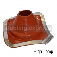 Dektite (Red) 108 - 190mm