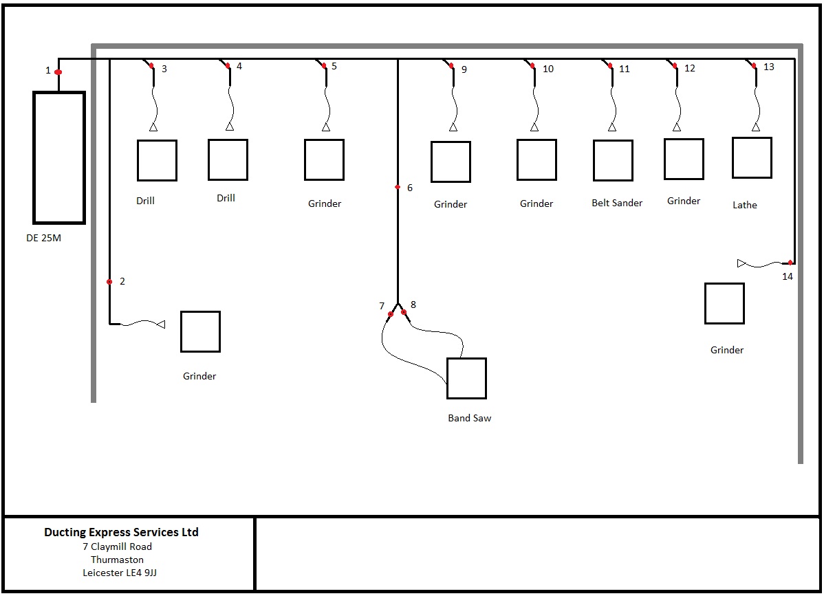 Extraction Layout