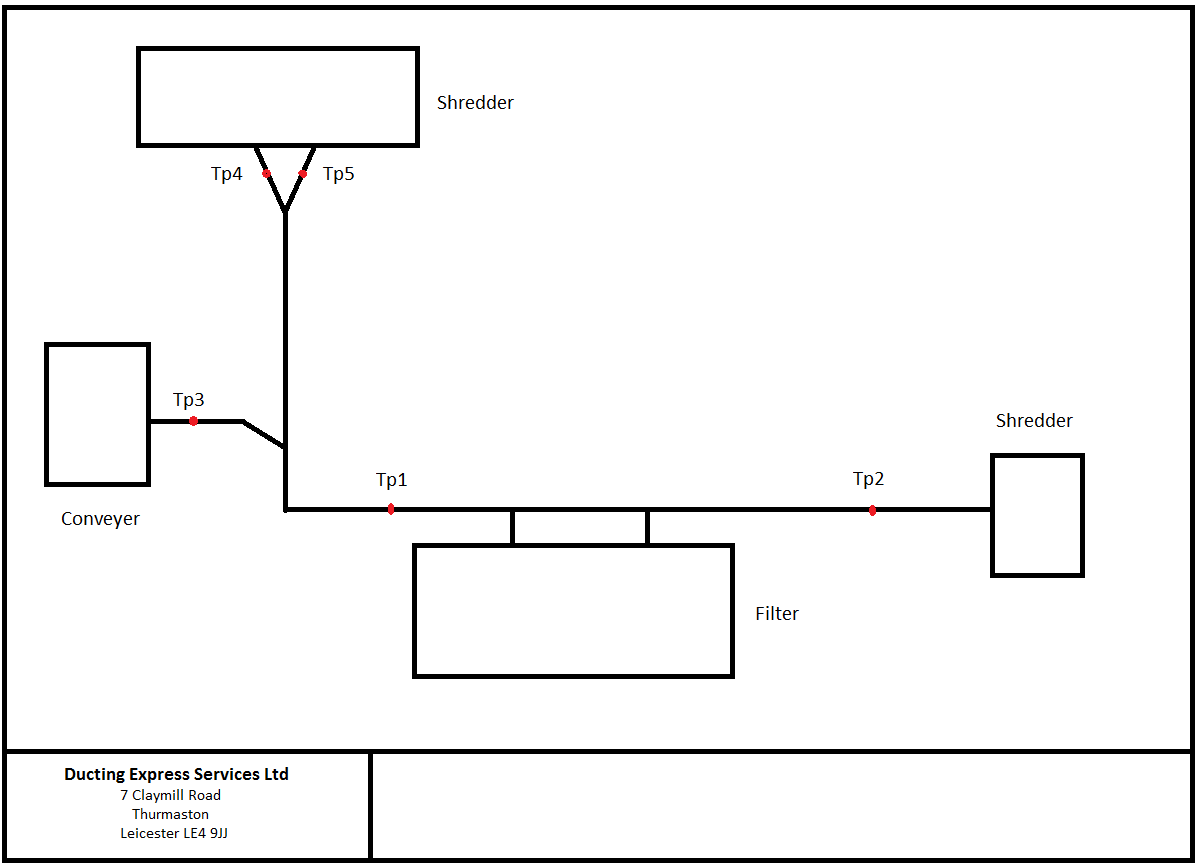 Extraction system layout