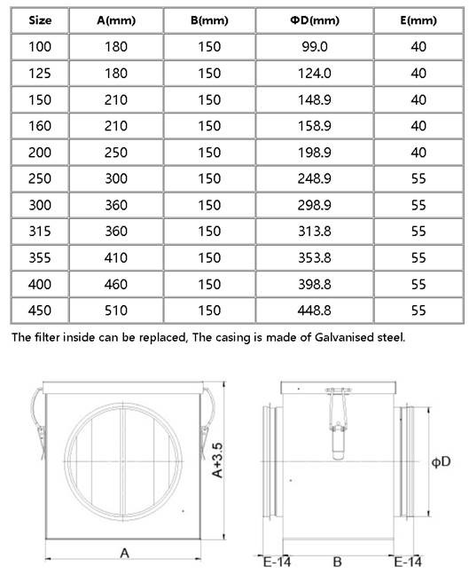 Inline Filter Box 100mm With EU3 Filter Media Ducting Express