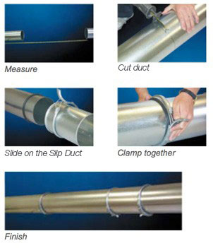 Install Slip Duct